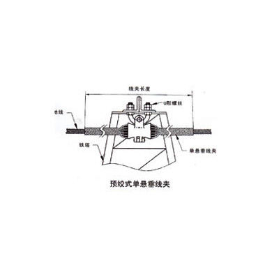 CL-□/G、CL-□/B(钢绞线、铝包钢绞线用)